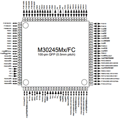 M30245 Datasheet PDF MITSUBISHI ELECTRIC 