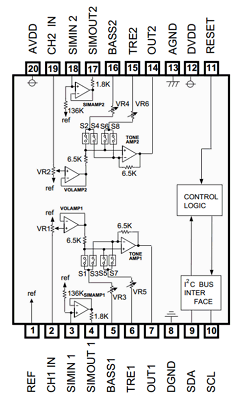 M62420 Datasheet PDF MITSUBISHI ELECTRIC 