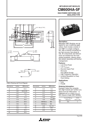CM600HA-5F Datasheet PDF MITSUBISHI ELECTRIC 