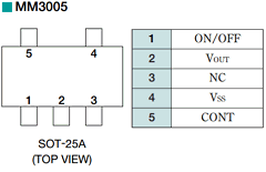 MM3005C Datasheet PDF MITSUBISHI ELECTRIC 