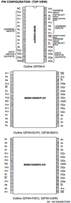 M5M51008BVP-10VL Datasheet PDF MITSUBISHI ELECTRIC 