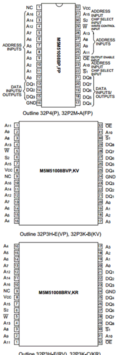 M5M51008KV-70LL Datasheet PDF MITSUBISHI ELECTRIC 