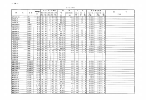 M5M27C256K-12 Datasheet PDF MITSUBISHI ELECTRIC 