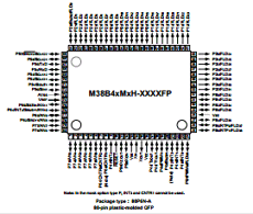 M38B40ECH Datasheet PDF MITSUBISHI ELECTRIC 