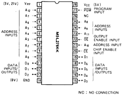M5L2764K-2 Datasheet PDF Mitsumi