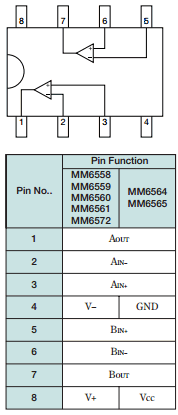 MM6558 Datasheet PDF Mitsumi