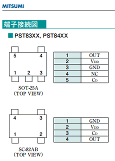 PST8310 Datasheet PDF Mitsumi