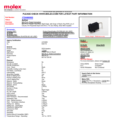 1724480002 Datasheet PDF Molex Connectors