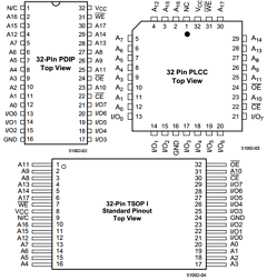 V29C51002B-90P Datasheet PDF Mosel Vitelic Corporation 