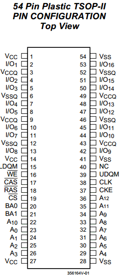 V54C3256164VBUC Datasheet PDF Mosel Vitelic Corporation 