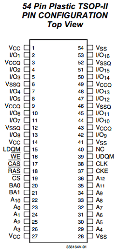 V54C3256164VS Datasheet PDF Mosel Vitelic Corporation 