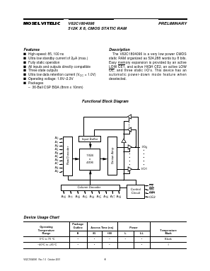 V62C1804096LL-85B Datasheet PDF Mosel Vitelic Corporation 