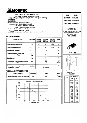 BDV64B Datasheet PDF Mospec Semiconductor