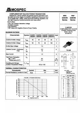 D44VM1 Datasheet PDF Mospec Semiconductor