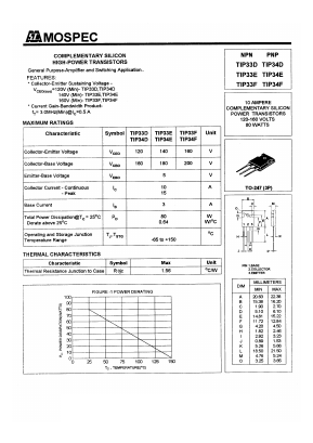 TIP33D Datasheet PDF Mospec Semiconductor