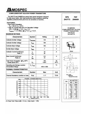 2N3773 Datasheet PDF Mospec Semiconductor