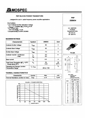 B834 Datasheet PDF Mospec Semiconductor