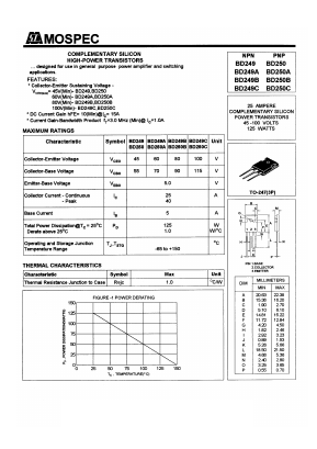 BD249A Datasheet PDF Mospec Semiconductor