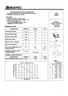 MJ802 Datasheet PDF Mospec Semiconductor