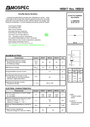 1N5817 Datasheet PDF Mospec Semiconductor