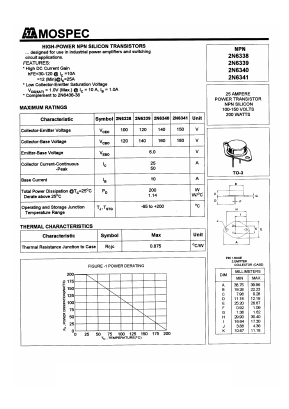 2N6338 Datasheet PDF Mospec Semiconductor