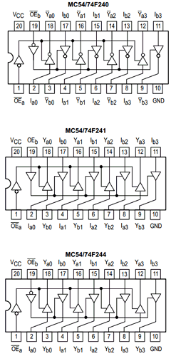MC74F240DW Datasheet PDF Motorola => Freescale