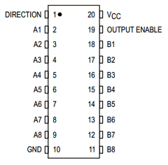 MC54HC254A Datasheet PDF Motorola => Freescale