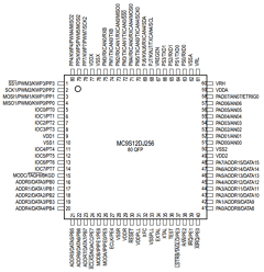 MC9S12DJ256CPV Datasheet PDF Motorola => Freescale