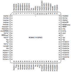 MC68L11K1FN3 Datasheet PDF Motorola => Freescale