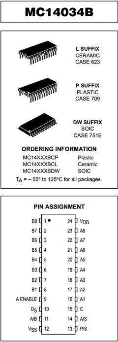 MC14034BDW Datasheet PDF Motorola => Freescale