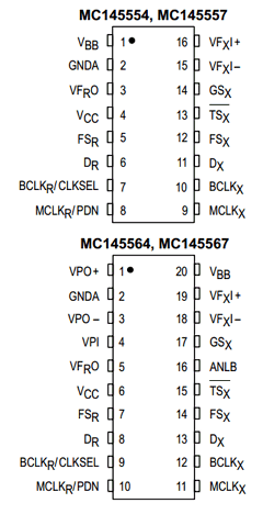 MC14555 Datasheet PDF Motorola => Freescale