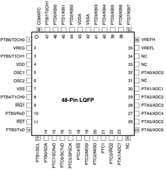 MC68HC908AP32CFB Datasheet PDF Motorola => Freescale