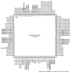 9S12E128DGV1 Datasheet PDF Motorola => Freescale