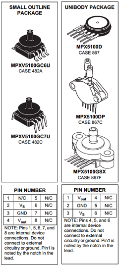 MPXV5100 Datasheet PDF Motorola => Freescale