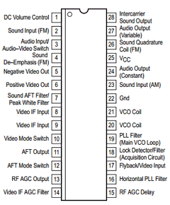 MC44302AP Datasheet PDF Motorola => Freescale