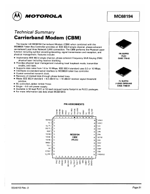 MC68194FN Datasheet PDF Motorola => Freescale