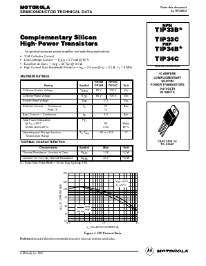 TIP33B Datasheet PDF Motorola => Freescale