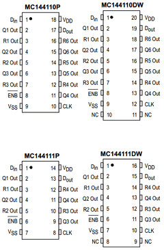 MC144110DW Datasheet PDF Motorola => Freescale