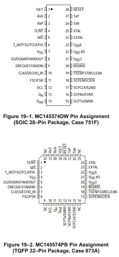 MC145574DW Datasheet PDF Motorola => Freescale