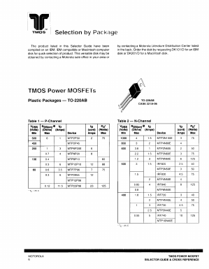 MTP20N0616 Datasheet PDF Motorola => Freescale