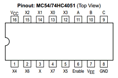 MC74HC4053J Datasheet PDF Motorola => Freescale