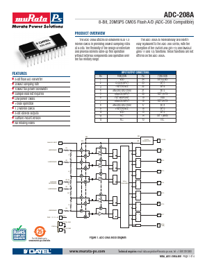 ADC-208ALC Datasheet PDF Murata Power Solutions