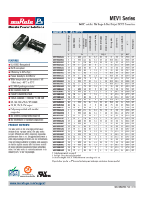 MEV1S1212SC Datasheet PDF Murata Power Solutions