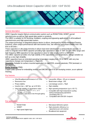 935151723510-F1N Datasheet PDF Murata Manufacturing