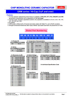 GRM31CR71E475KA88L Datasheet PDF Murata Manufacturing