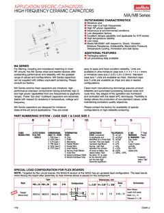 MA55101ZBN Datasheet PDF Murata Manufacturing