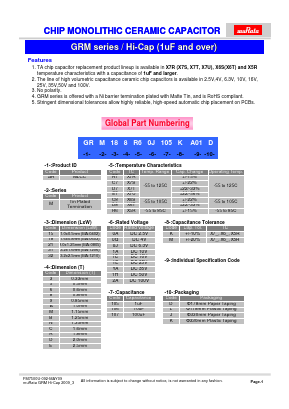 GRM316R61C225KA88D Datasheet PDF Murata Manufacturing