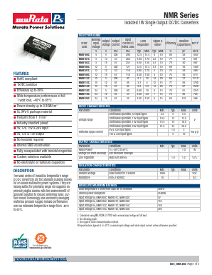 NMR112C Datasheet PDF Murata Manufacturing