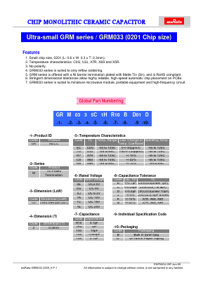 GRM0337U1H7R0DD01D Datasheet PDF Murata Manufacturing