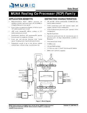 MUAA2K80-20QGC Datasheet PDF Music Semiconductors